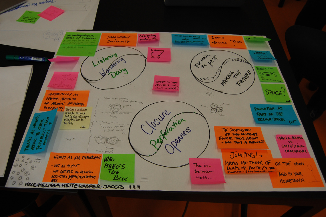 Design Anthropological Futures conference